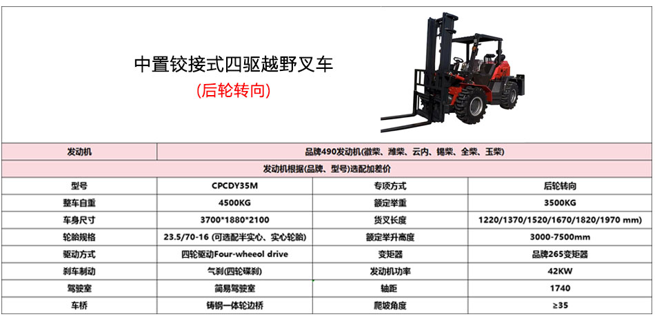 中置铰接式四驱越野叉车.jpg